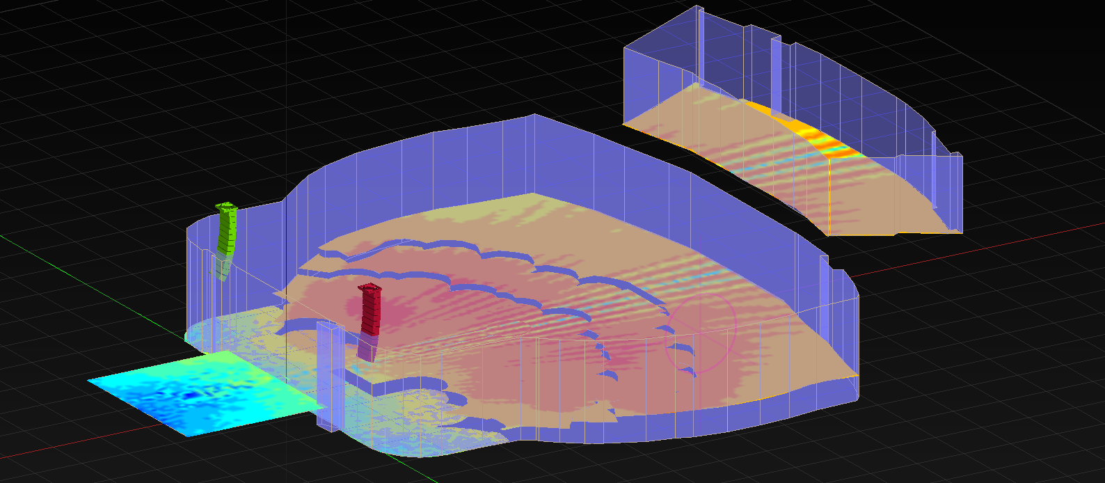 Image of 3D sound system modeling