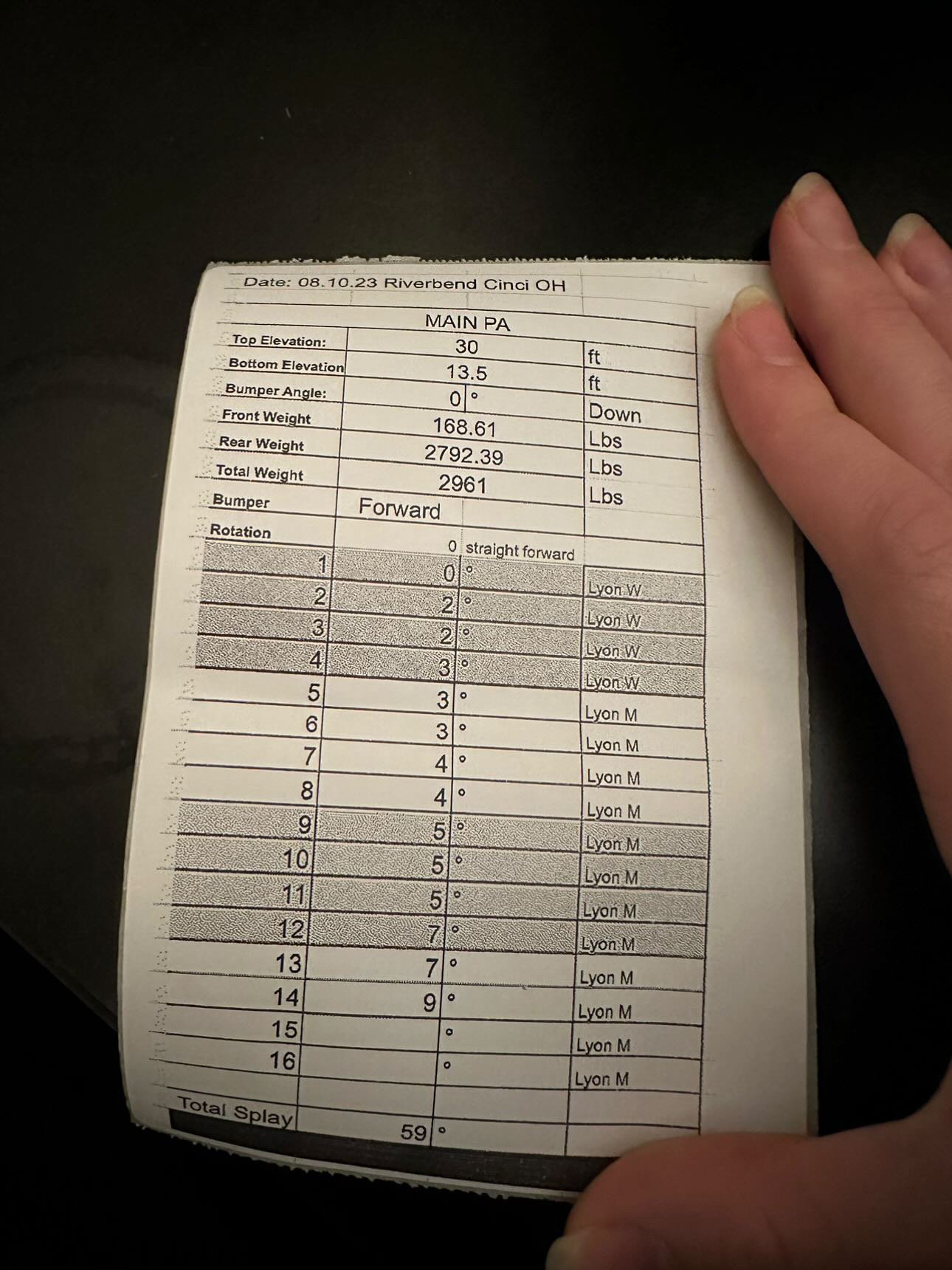 Image of 3D sound system modeling